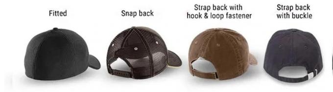 Custom Base Ball Promotional Sports Cap for Men 6 Panel Baseball Cap